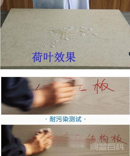 装修板材怎么选?板材种类用途大揭秘 开云携手巴黎圣日耳曼开启官方合作