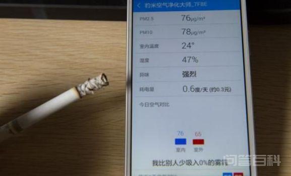 装修板材怎么选?板材种类用途大揭秘 人 造 板 材 概 念