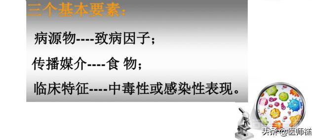 一茶匙的肉毒梭菌足以杀死10万人