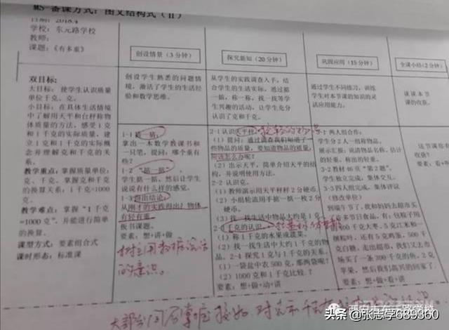 在教材上写教案是否有利于教学?有开云正版官网缺点和优点? 因人而异