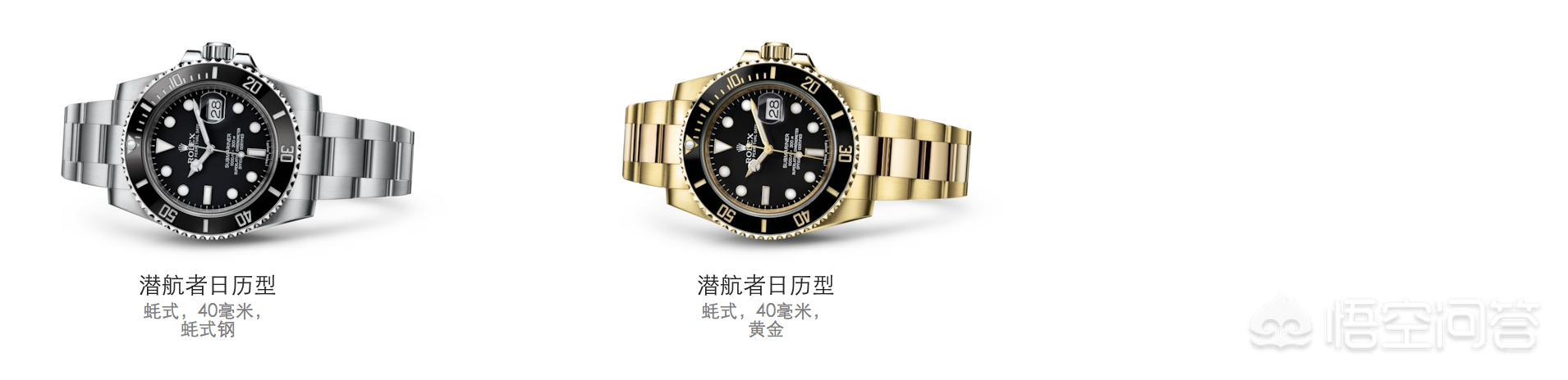 劳力士鬼王和水鬼,你觉得哪个更加经典? 我们需要弄清楚开云手机版下载是鬼王