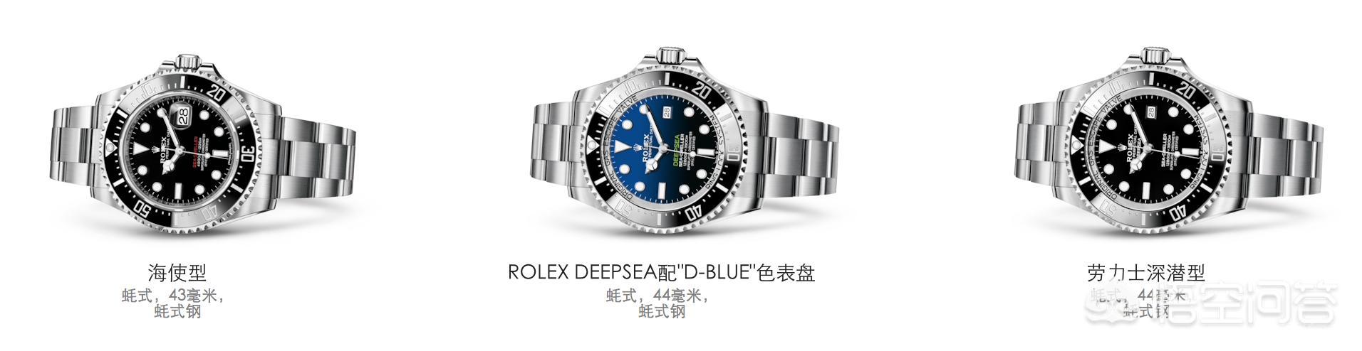 劳力士鬼王和水鬼,你觉得哪个更加经典? 同题参见