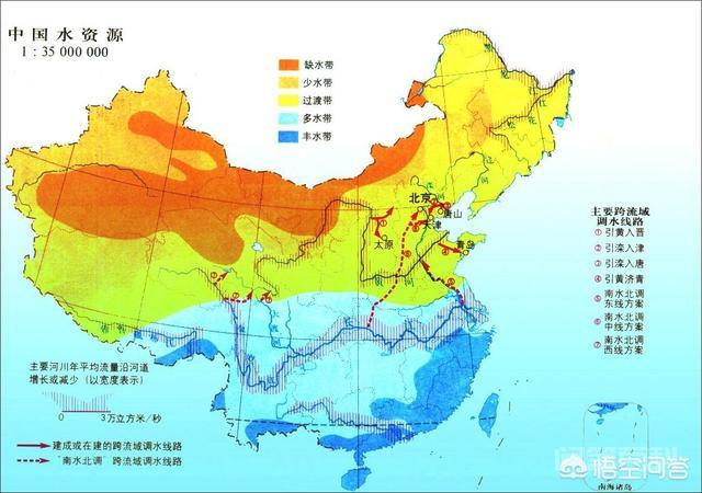 地球所拥有的资源当中有哪些是有限的? 在一定的时间条件下