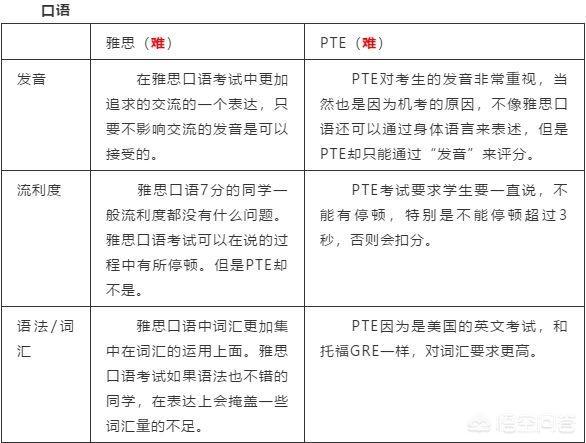 同题参见在英