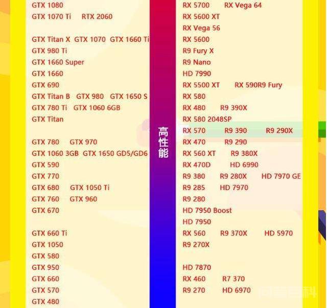 开云手机站登录入口帮助中心样的电脑比较好? 玩游戏还是办公