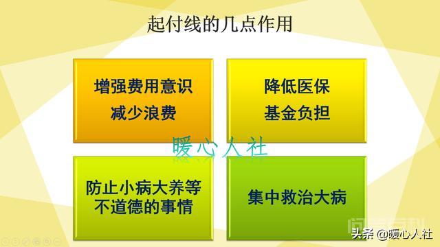 在社保待遇中