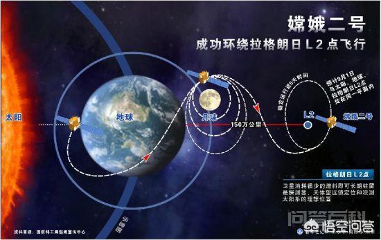 人类登月有意义吗? 下图即为阿姆斯特朗留在月球上的脚印