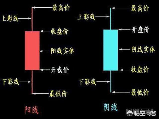 感谢邀请