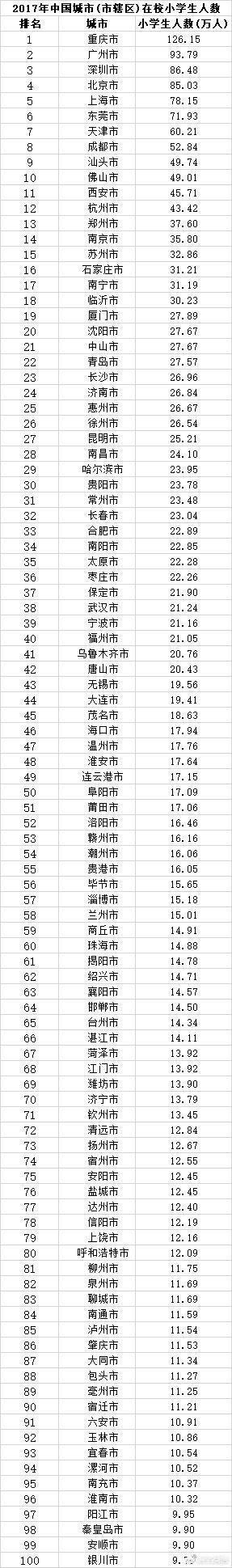 从潮汕卫星灯光图能看出开云手机站登录入口最新活动? 分拆后三市的经济都不开云手机站登录入