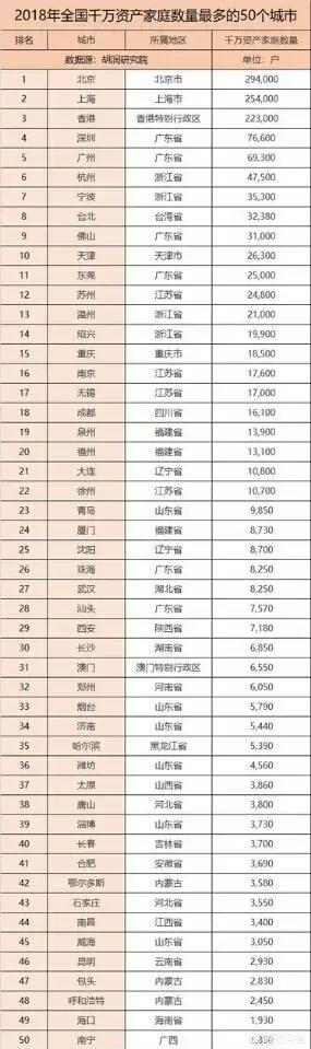 从潮汕卫星灯光图能看出开云手机站登录入口最新活动? 不是它藏富了就是别的城市大大注水了
