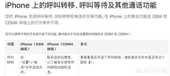 通过设置允许来电或者是拒绝所有来电来