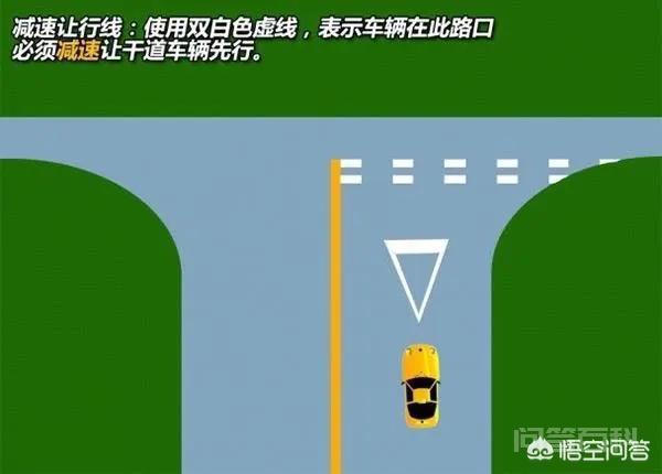 我们少不了和各样的交通标志以及路面标