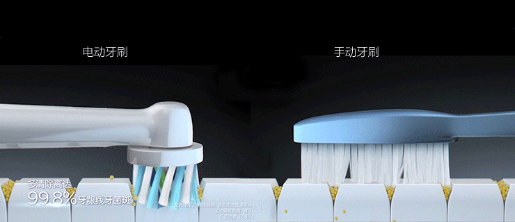 刷牙怎么刷才能刷白牙齿? 开云手机站登录入口新手怎么玩好莱坞白