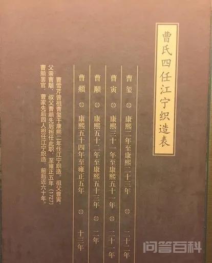曹寅的母亲孙氏是康熙帝的嬷嬷