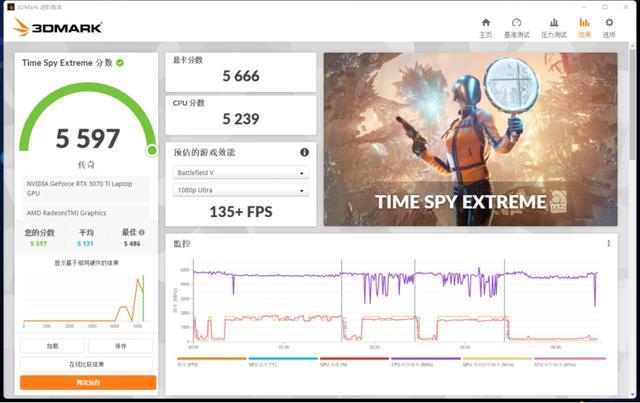 锐龙6900HX加持,生来强悍——Alienware M17 R5 相比传统笔记本的14或15.6英寸