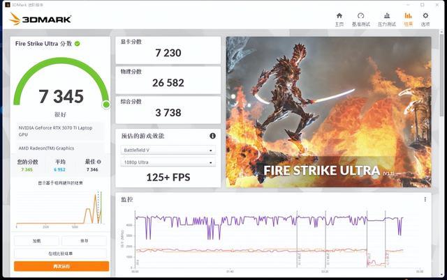 锐龙6900HX加持,生来强悍——Alienware M17 R5 机身左侧搭载了RJ-45网络接口与3