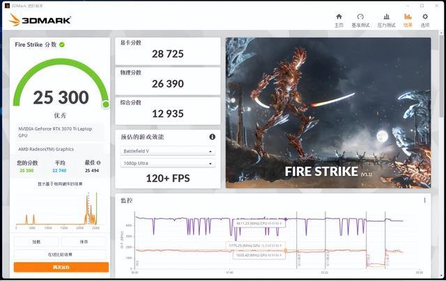 锐龙6900HX加持,生来强悍——Alienware M17 R5 视觉效果提升十分明显