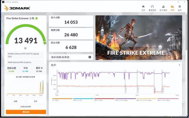 锐龙6900HX加持,生来强悍——Alienware M17 R5 Alienware M17 R5 的
