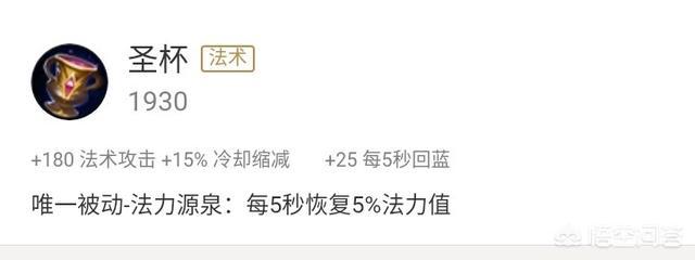 中路法师如果出了圣杯肯定要招到队友嫌
