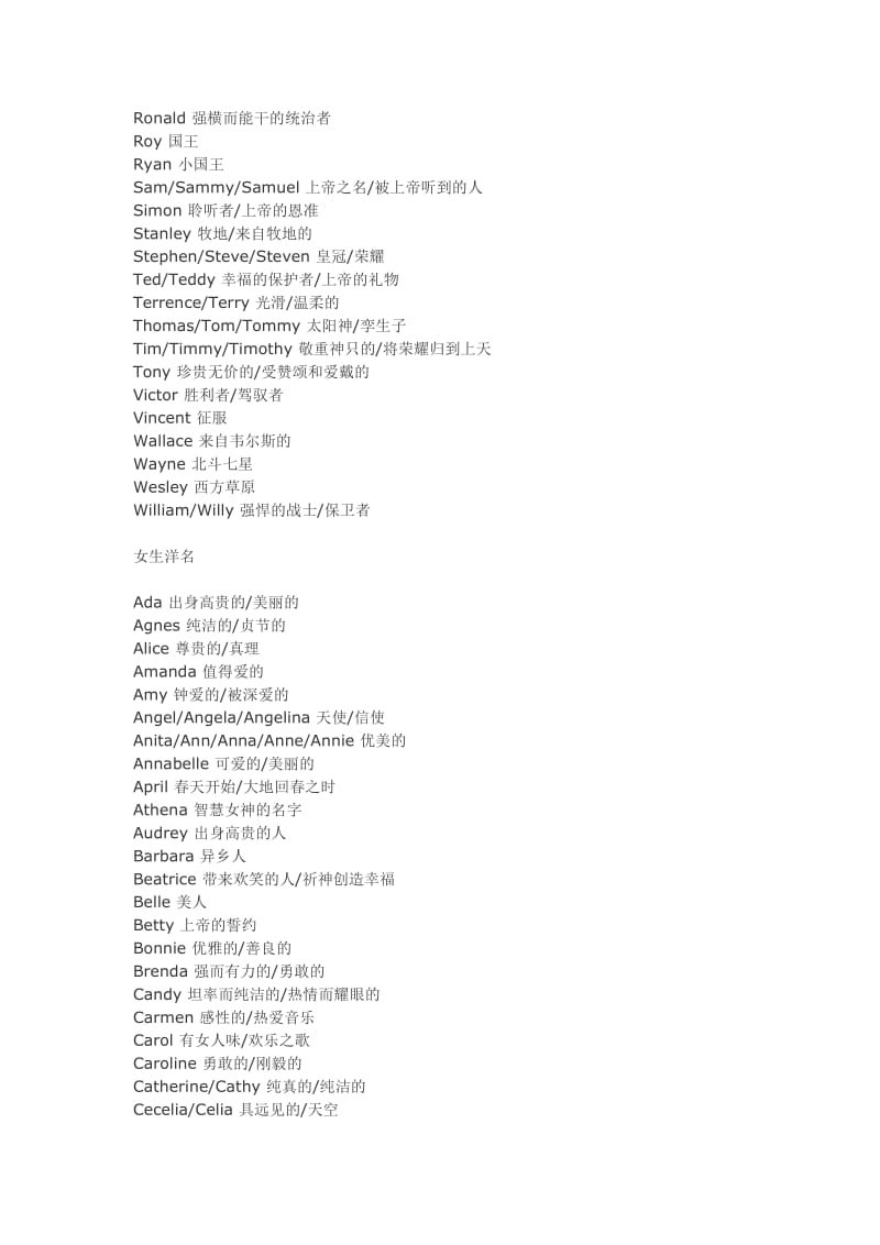 常见各国的英文名称及缩写(各国开云最新版下载英文名及简写) 60个 共计搜集到60个英文名字