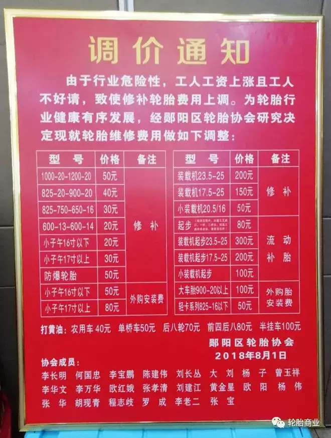 轮胎涨价,补胎也涨价! 几十家轮胎企业相约提高轮胎价格