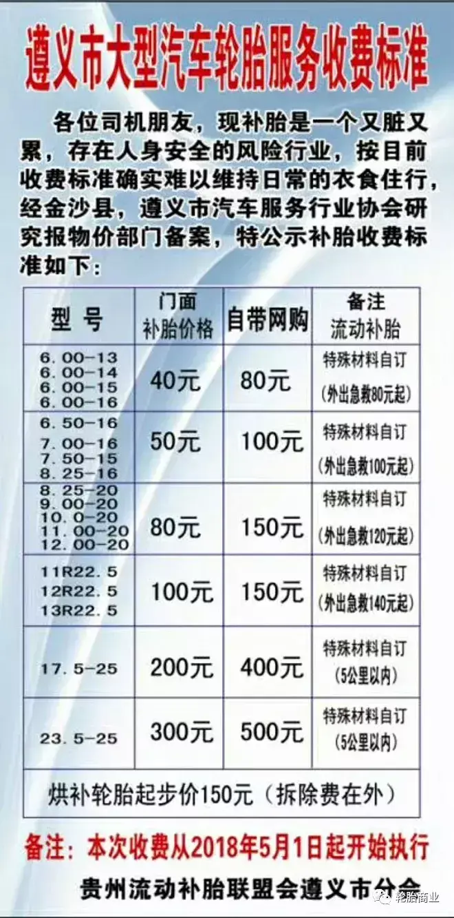轮胎涨价,补胎也涨价! 大多数轮胎店也跟着涨
