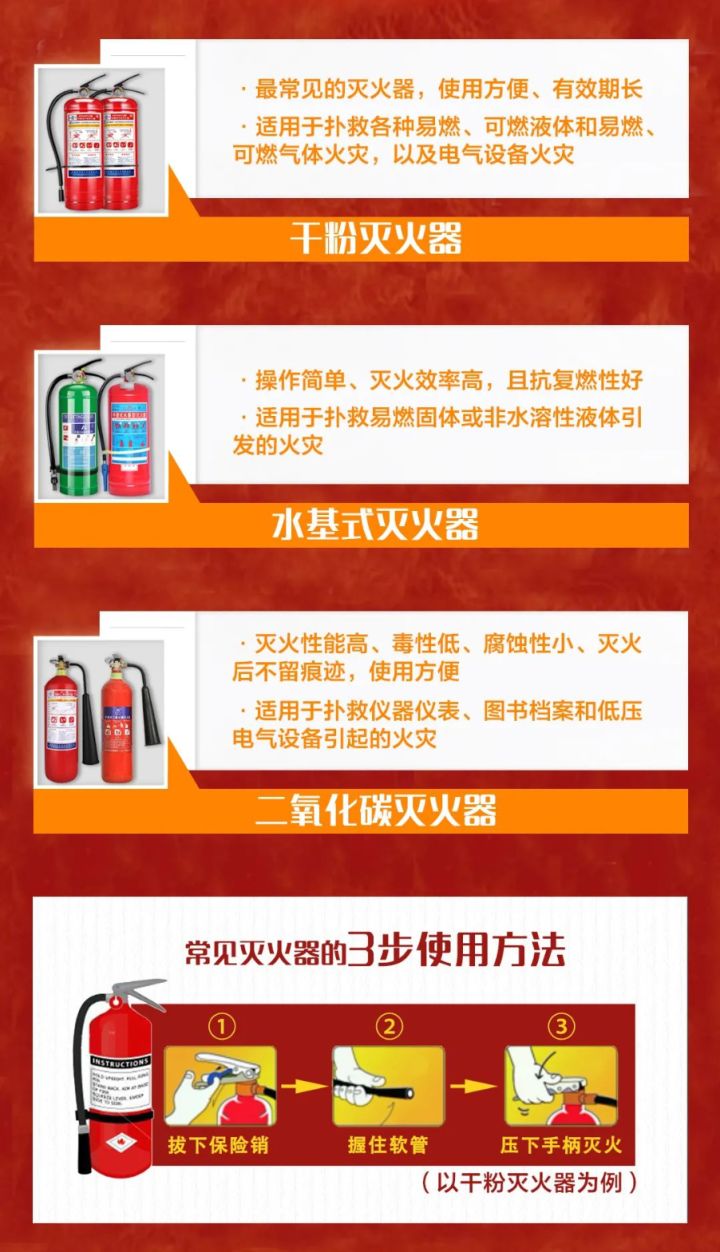 消防安全知识