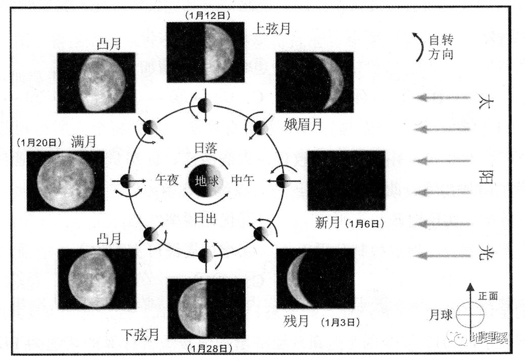 本文由地理蹊倾情首发编辑整理制作
