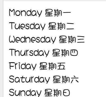星期一到星期日的英文缩写是开云最新版下载? Mon.