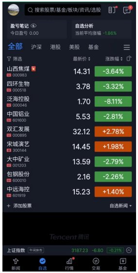 5大热门炒股平台中,开云官网玩法说明炒股软件好用? 开云官网玩法说明炒股软件好用