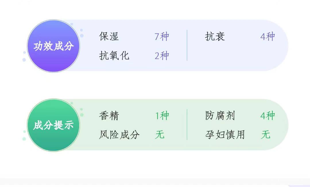 2022网红水乳红黑榜大揭秘|兰蔻假滋润,雪肌精含酒精,孕妈慎入 雪肌精含酒精