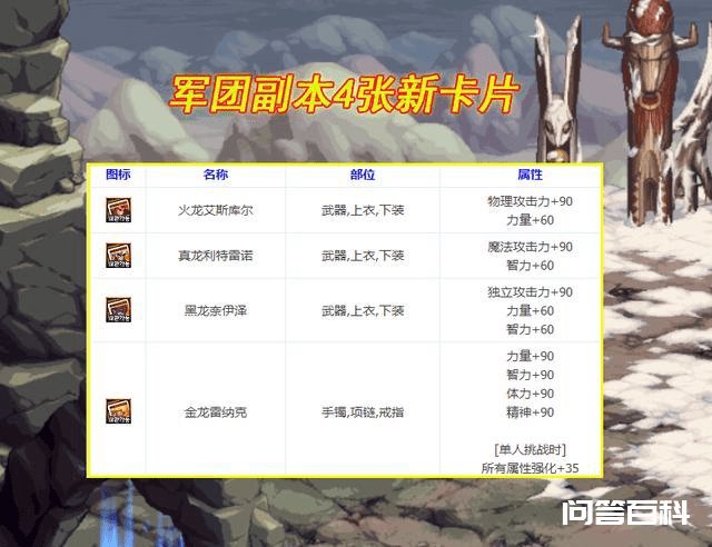 DNF:110级良心改版,全民皆可白嫖毕业附魔!搬砖号也用最强卡片 105史诗沦为了烂大街的存在