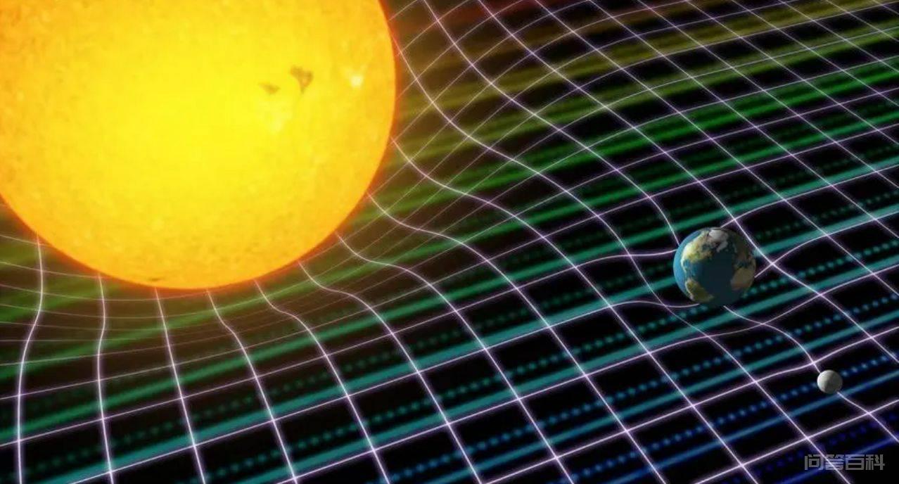 数学家黎曼证明4维空间真实存在,进入4维空间后,人类会变成啥? 同题参见