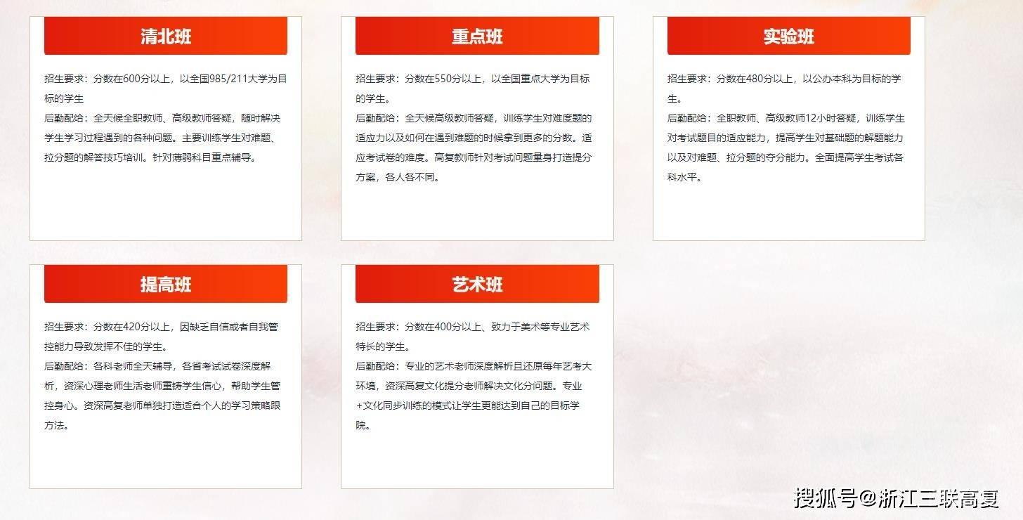 杭州高复班哪个开云手机站登录入口帮助中心好?三联高复班报名地址 同题参见对于那些能够成功上岸的考生来