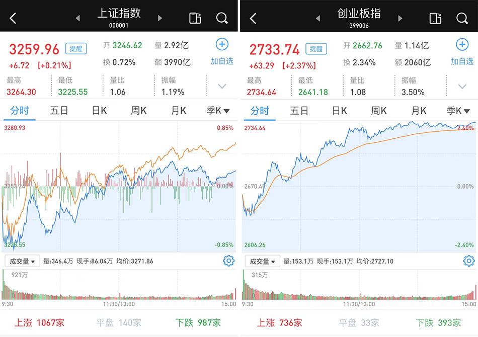 澎湃新闻