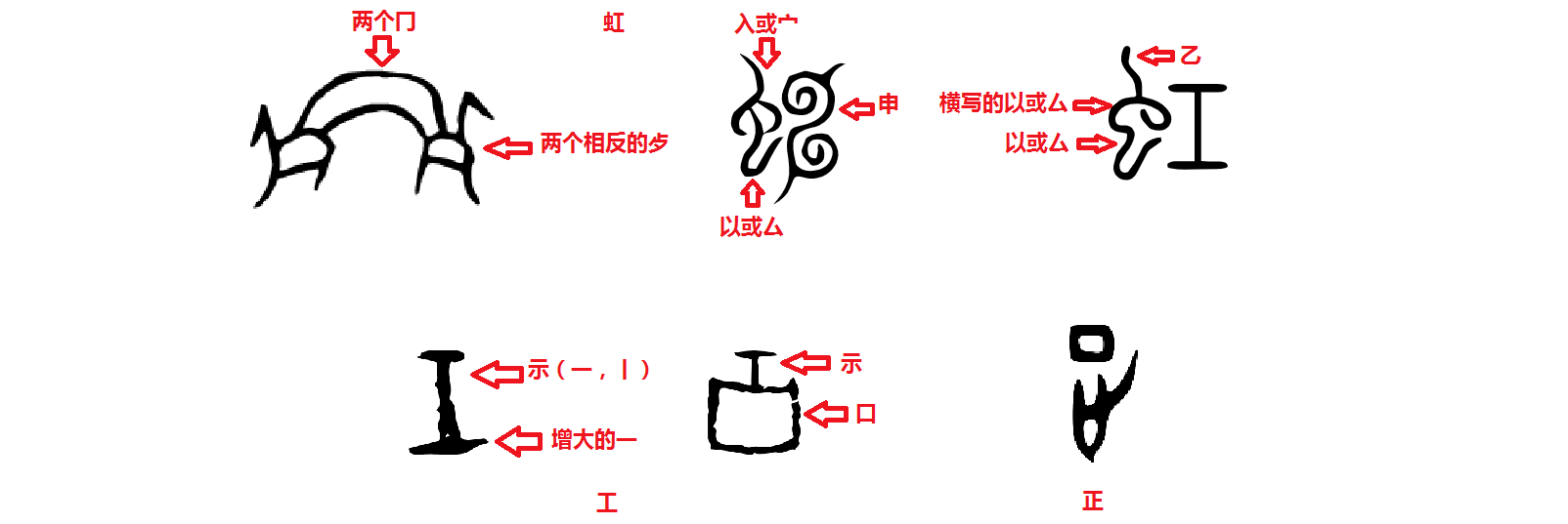 阴阳激耀——电(五)死被得胜吞灭 如果两组矢量箭头彼此互补