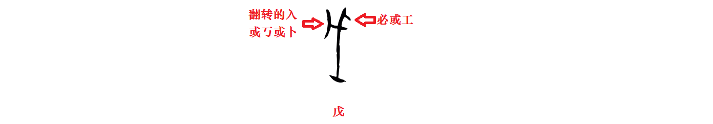 始作俑者,其无后乎——“俑” 为民父母