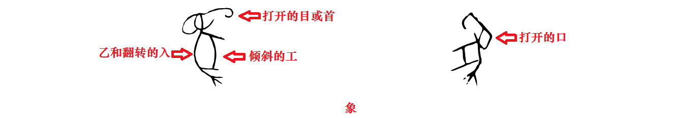 始作俑者,其无后乎——“俑” 恶在其为民父母也