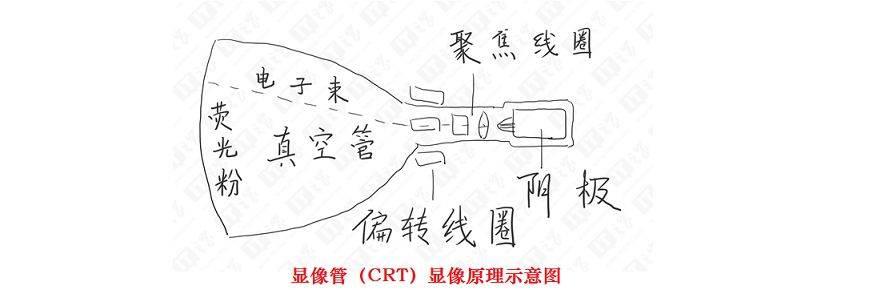 始作俑者,其无后乎——“俑” 不免于率兽而食人