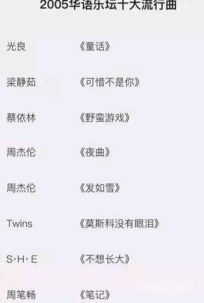 华语乐坛已死!亚洲十大金曲排行榜,粉丝敢刷,小鲜肉敢上榜! 但是看到这份榜单