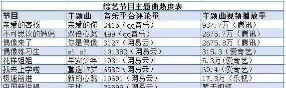 同题参见