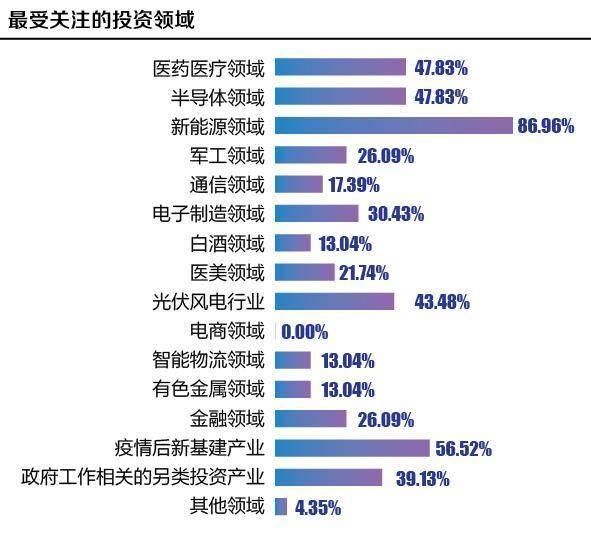 太保寿险