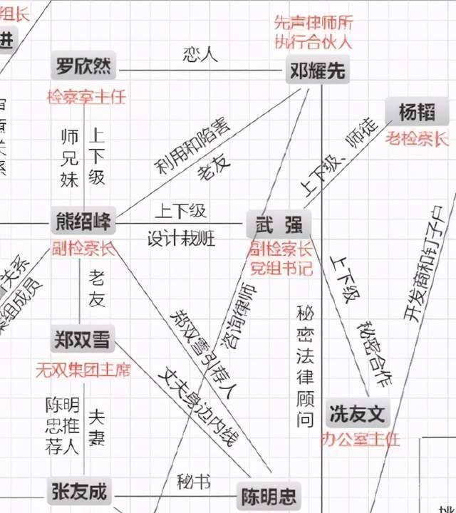 还有风尘女子口中的“甩棍”究竟是谁