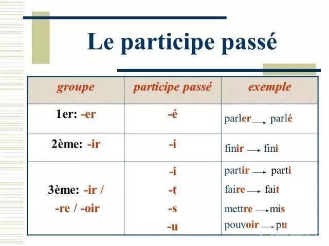 Ilnous a invité