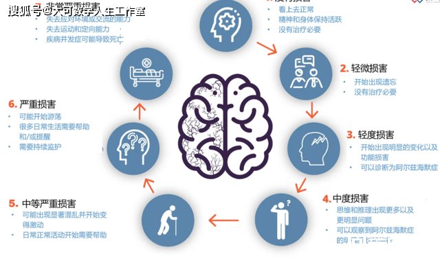 也不喜欢别人以“科学家”来称呼他