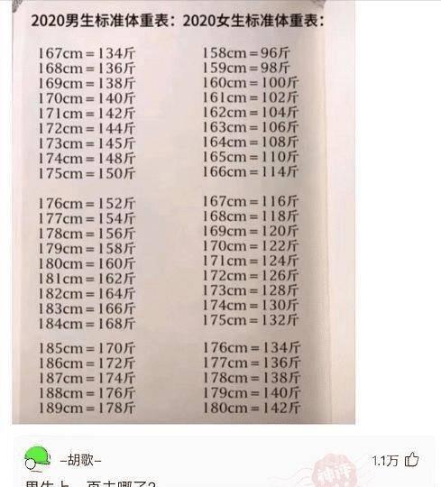 神回复:和领导吵了一架,他在发了这照片,请问这是开云手机站登录入口帮助中心意思? 去买了副象棋