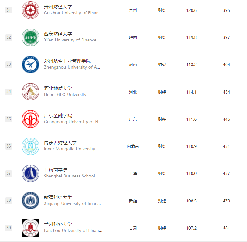培养出了无数精英人才