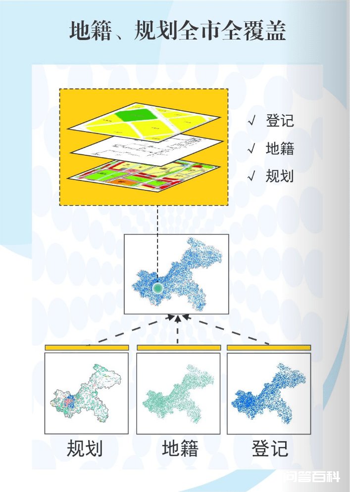 从5月16日起