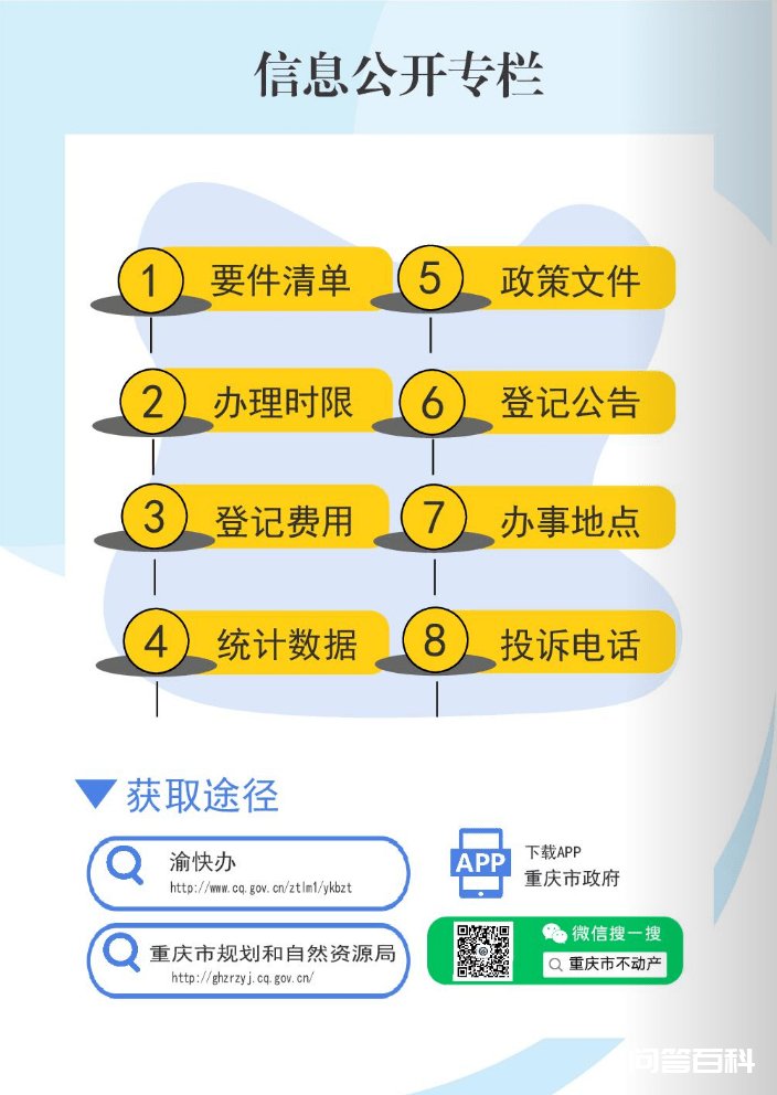 正式搬迁至