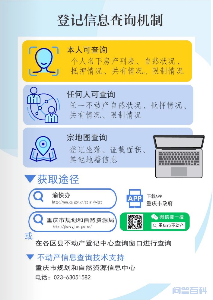 渝北区同茂大道48号（同茂大厦）